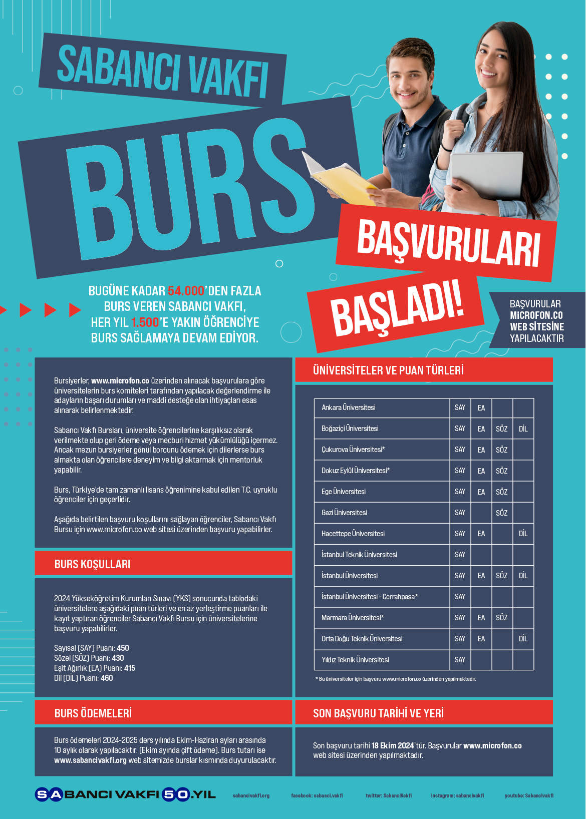 Sabancı-Vakfı-Bursu-2024-Afis.jpg (1.04 MB)