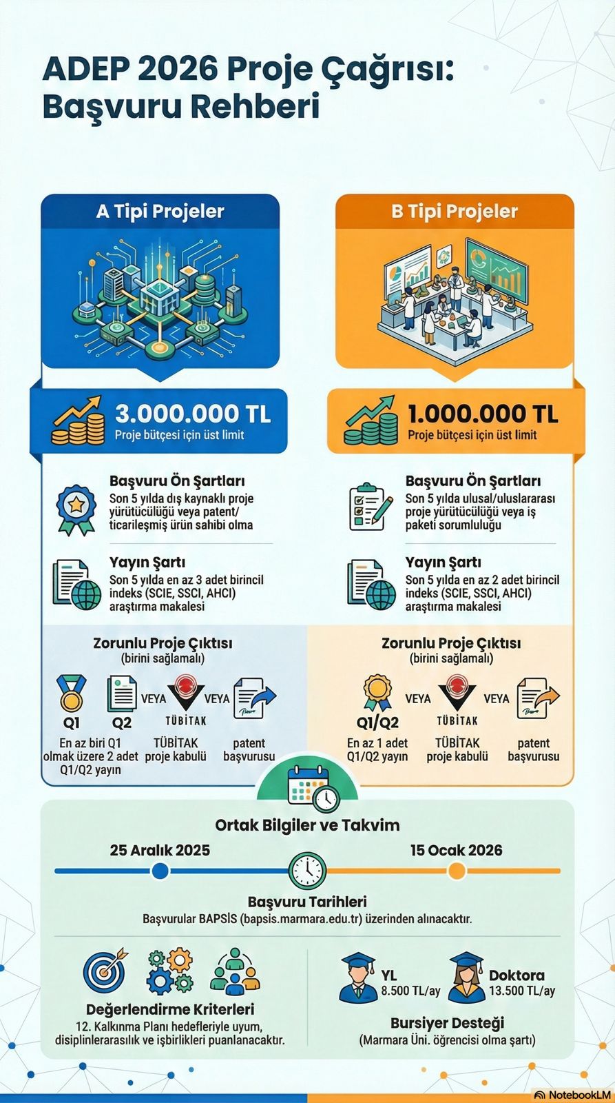 ADEP 2026 Grafik .jpeg (220 KB)